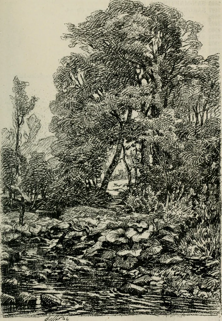 An illustration from Catalogue illustré, 1879, leaf 144