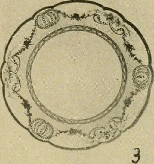 An illustration from Catalogue and instruction book., 1908, leaf 44