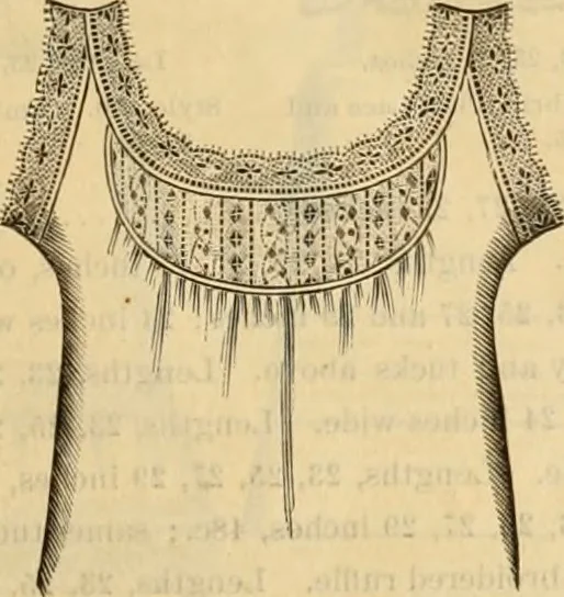 An illustration from Catalogue no. 52., 1886, leaf 10
