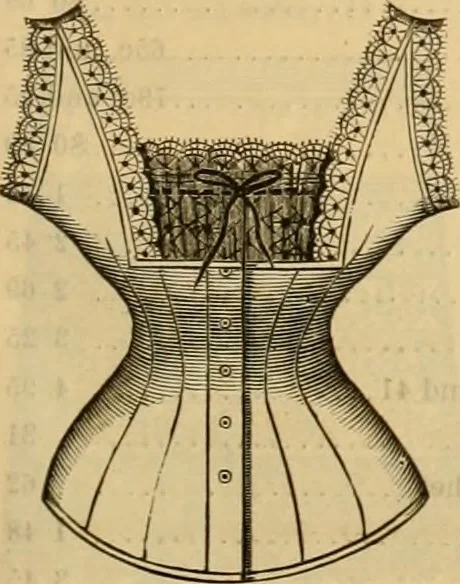 An illustration from Catalogue no. 52., 1886, leaf 12