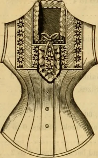 An illustration from Catalogue no. 52., 1886, leaf 12