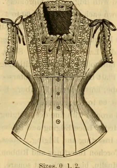 An illustration from Catalogue no. 52., 1886, leaf 12