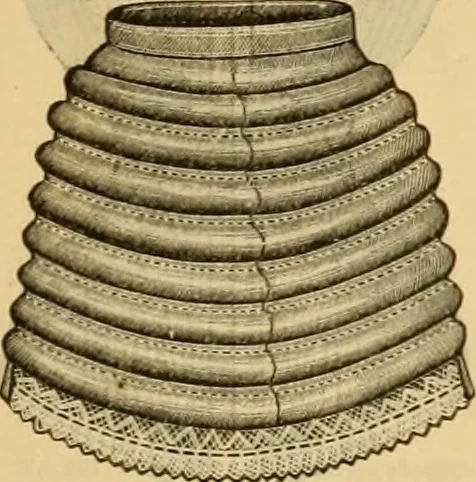 An illustration from Catalogue no. 52., 1886, leaf 18