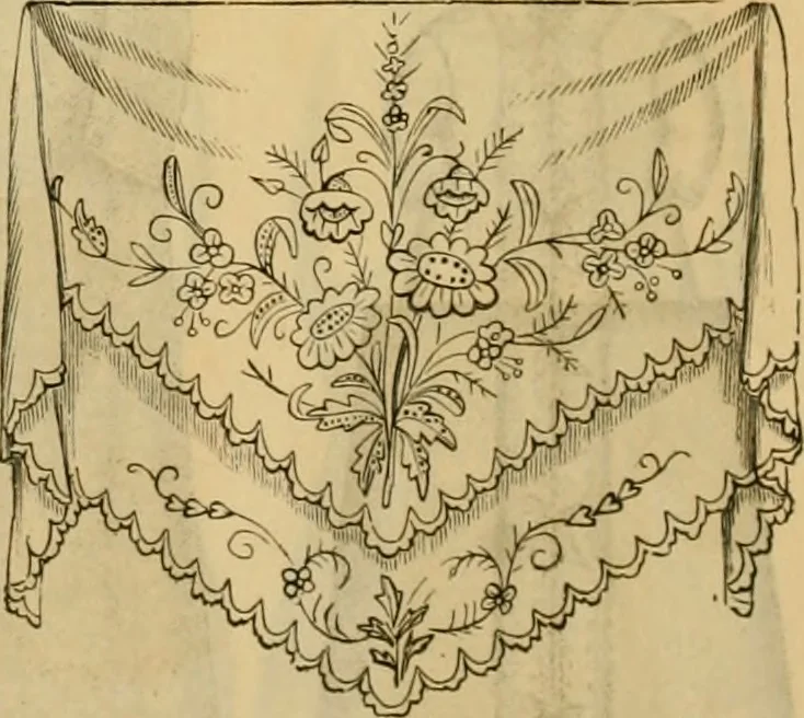 An illustration from Catalogue no. 52., 1886, leaf 25