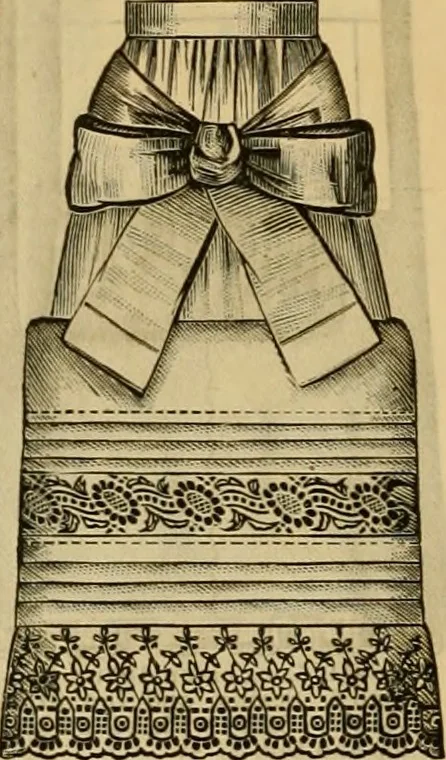 An illustration from Catalogue no. 52., 1886, leaf 27