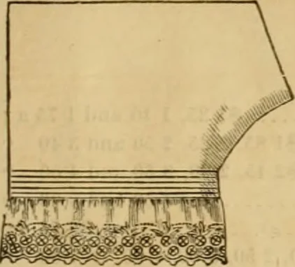 An illustration from Catalogue no. 52., 1886, leaf 28