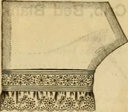 An illustration from Catalogue no. 52., 1886, leaf 28