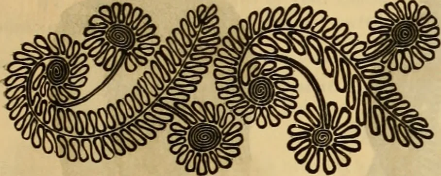 An illustration from Catalogue no. 52., 1886, leaf 42