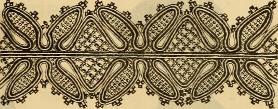 An illustration from Catalogue no. 52., 1886, leaf 42