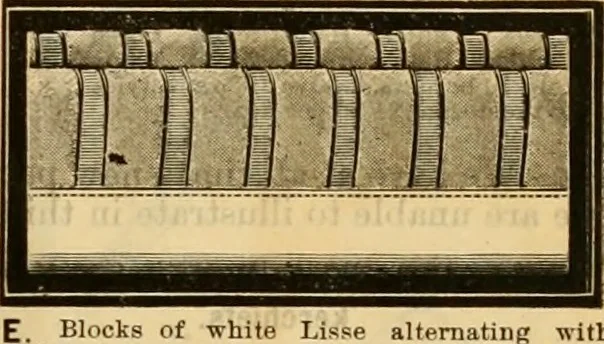 An illustration from Catalogue no. 52., 1886, leaf 50