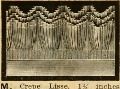 An illustration from Catalogue no. 52., 1886, leaf 50