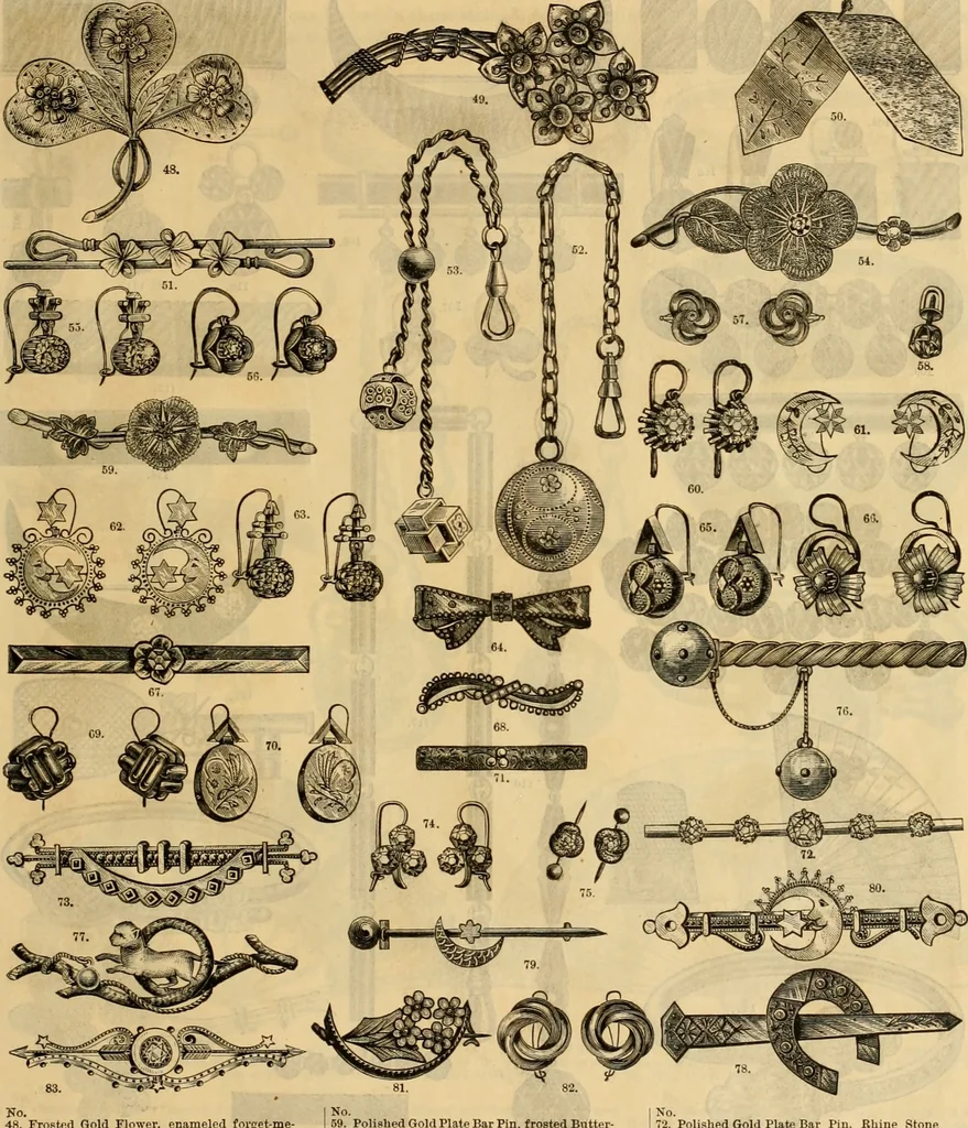 An illustration from Catalogue no. 52., 1886, leaf 62