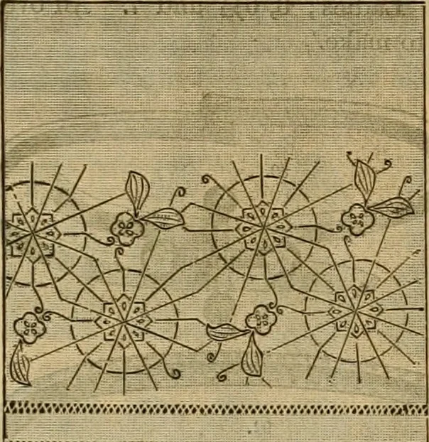 An illustration from Catalogue no. 52., 1886, leaf 65