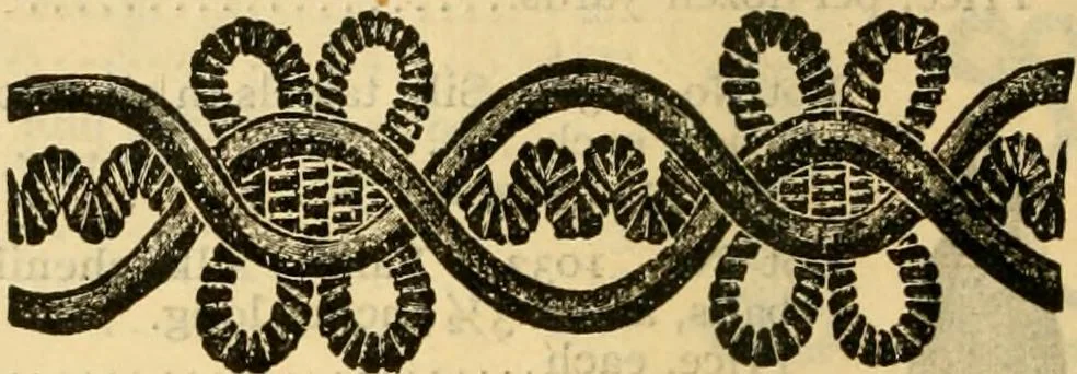 An illustration from Catalogue no. 96 : dry goods, clothing, boots and shoes, hats and caps, ladies' and gents' furnishing goods, crockery, etc., etc., bought at sheriffs', receivers', and trustees' sales., 1899, leaf 27