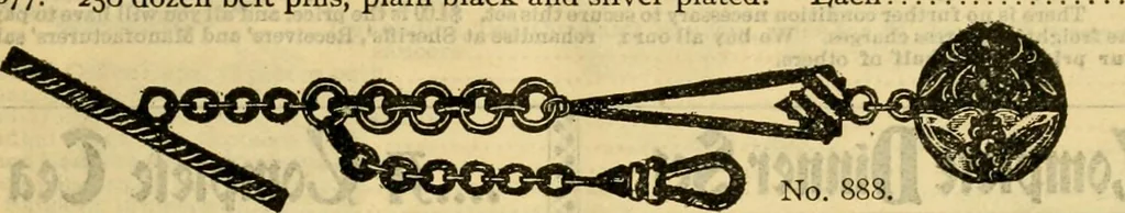 An illustration from Catalogue no. 96 : dry goods, clothing, boots and shoes, hats and caps, ladies' and gents' furnishing goods, crockery, etc., etc., bought at sheriffs', receivers', and trustees' sales., 1899, leaf 32