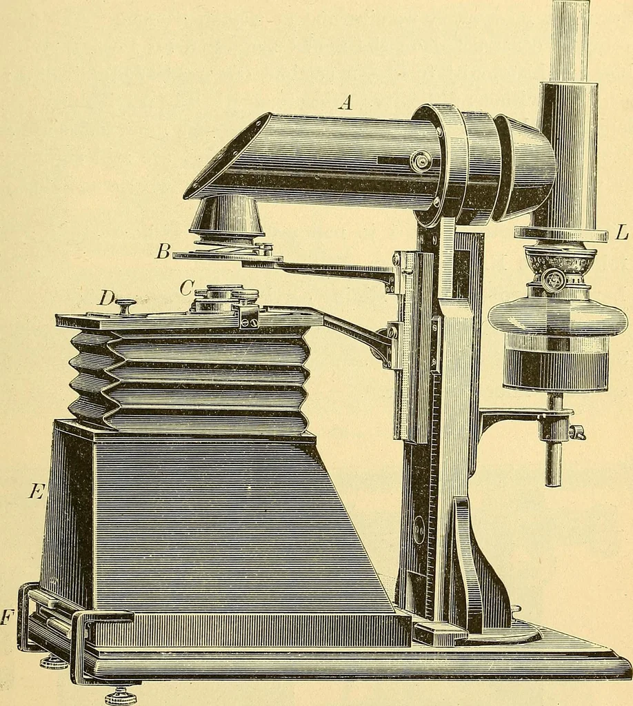 An illustration from Catalogue Nr. 35 of microscopes and accessory apparatus, 1894, leaf 54