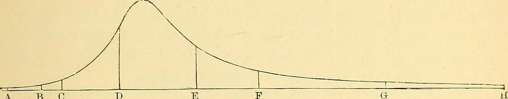 An illustration from Catalogue Nr. 35 of microscopes and accessory apparatus, 1894, leaf 8
