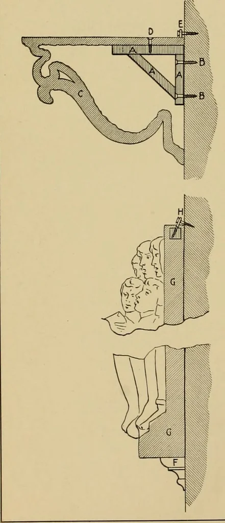 An illustration from Catalogue of plaster reproductions from antique, medieval and modern sculpture : subjects suitable for schools, libraries, and homes., 1911, leaf 241