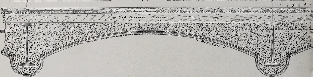 An illustration from Catalogue of the architectural exhibition, Boston Architectural Club and Boston Society of Architects: St. Botolph Club, 2 Newbury Street, from May 22nd to June 3rd, 1899, 1899, leaf 225