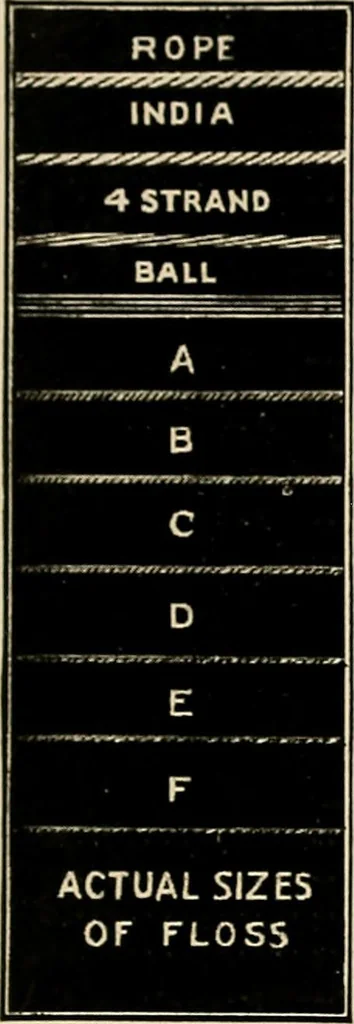 An illustration from Catalogue of ... art needlework of quality., 1914, leaf 6