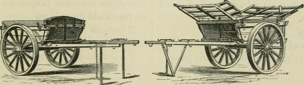 An illustration from Catalogue of the British Section : containing a list of the exhibitors of the United Kingdom and its colonies, and the objects which they exhibit : in English, French, German, and Italian : with statistical introductions and an appendix in which many of the objects exhibited are more fully described, 1867, leaf 1022