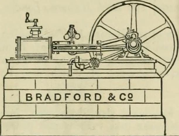 An illustration from Catalogue of the British Section : containing a list of the exhibitors of the United Kingdom and its colonies, and the objects which they exhibit : in English, French, German, and Italian : with statistical introductions and an appendix in which many of the objects exhibited are more fully described, 1867, leaf 1028
