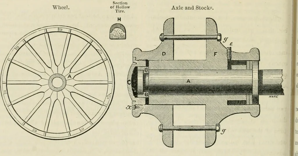 An illustration from Catalogue of the British Section : containing a list of the exhibitors of the United Kingdom and its colonies, and the objects which they exhibit : in English, French, German, and Italian : with statistical introductions and an appendix in which many of the objects exhibited are more fully described, 1867, leaf 1041