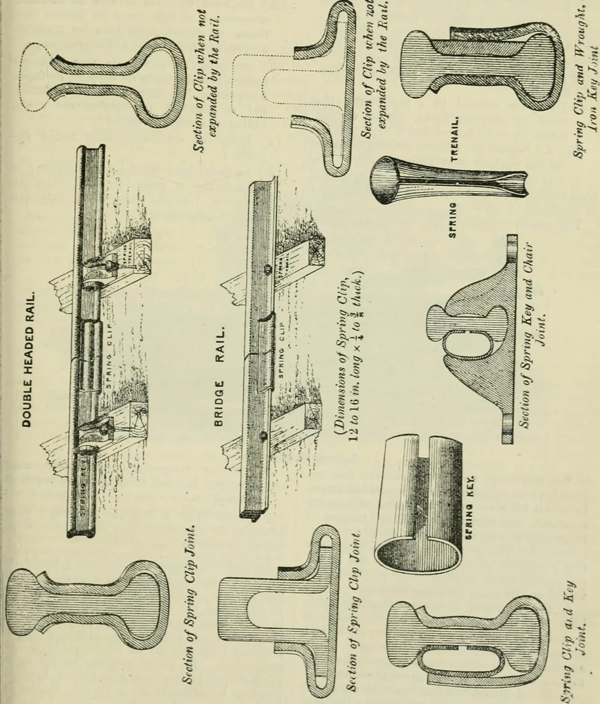 An illustration from Catalogue of the British Section : containing a list of the exhibitors of the United Kingdom and its colonies, and the objects which they exhibit : in English, French, German, and Italian : with statistical introductions and an appendix in which many of the objects exhibited are more fully described, 1867, leaf 1090