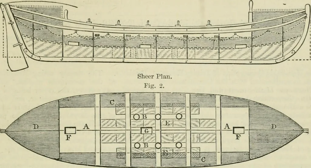 An illustration from Catalogue of the British Section : containing a list of the exhibitors of the United Kingdom and its colonies, and the objects which they exhibit : in English, French, German, and Italian : with statistical introductions and an appendix in which many of the objects exhibited are more fully described, 1867, leaf 1130