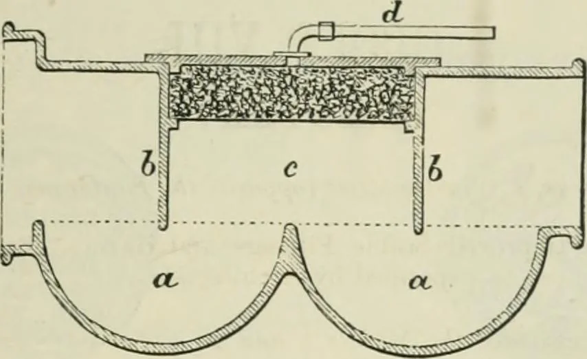 An illustration from Catalogue of the British Section : containing a list of the exhibitors of the United Kingdom and its colonies, and the objects which they exhibit : in English, French, German, and Italian : with statistical introductions and an appendix in which many of the objects exhibited are more fully described, 1867, leaf 1152