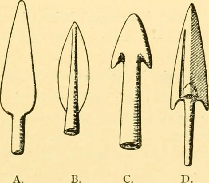 An illustration from Catalogue of the bronzes, Greek, Roman, and Etruscan, in the Department of Greek and Roman Antiquities, British Museum, 1899, leaf 420