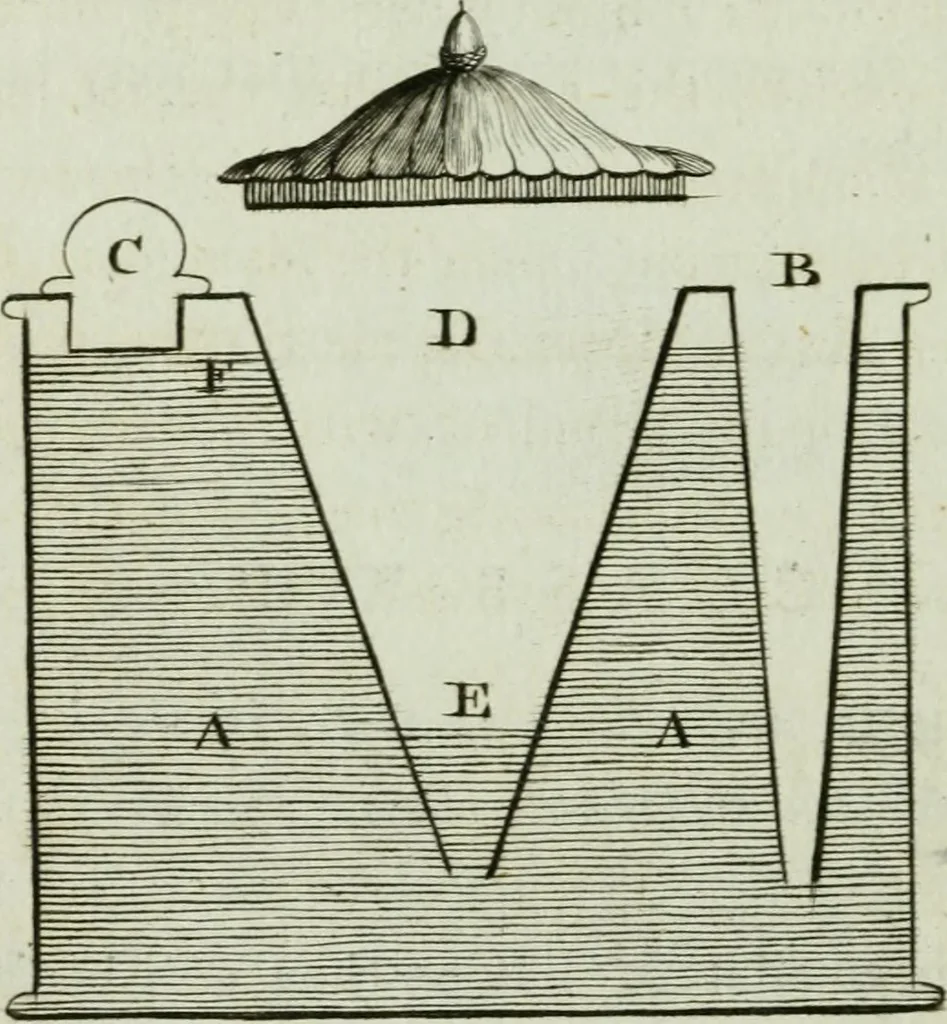 An illustration from Catalogue of cameos, intaglios, medals, bas-reliefs, busts and small statues : with a general account of tablets, vases, ecritoires, and other ornamental and useful articles : the whole formed in different kinds of porcelain and terra cotta, chiefly after the antique, and the finest models of modern artists, 1787, leaf 85