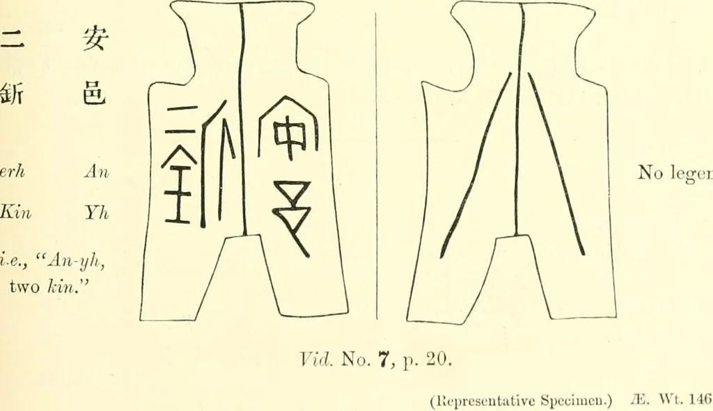 An illustration from Catalogue of Chinese coins from the VIIth cent. B. C., to A. D. 621. including the series in the Britis Museum, 1892, leaf 106