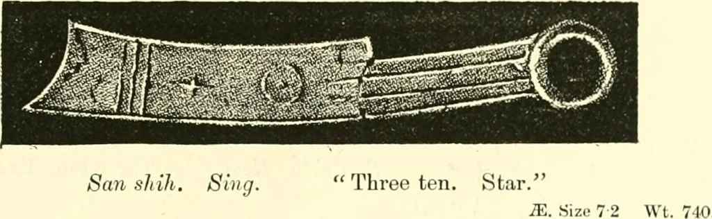 An illustration from Catalogue of Chinese coins from the VIIth cent. B. C., to A. D. 621. including the series in the Britis Museum, 1892, leaf 300