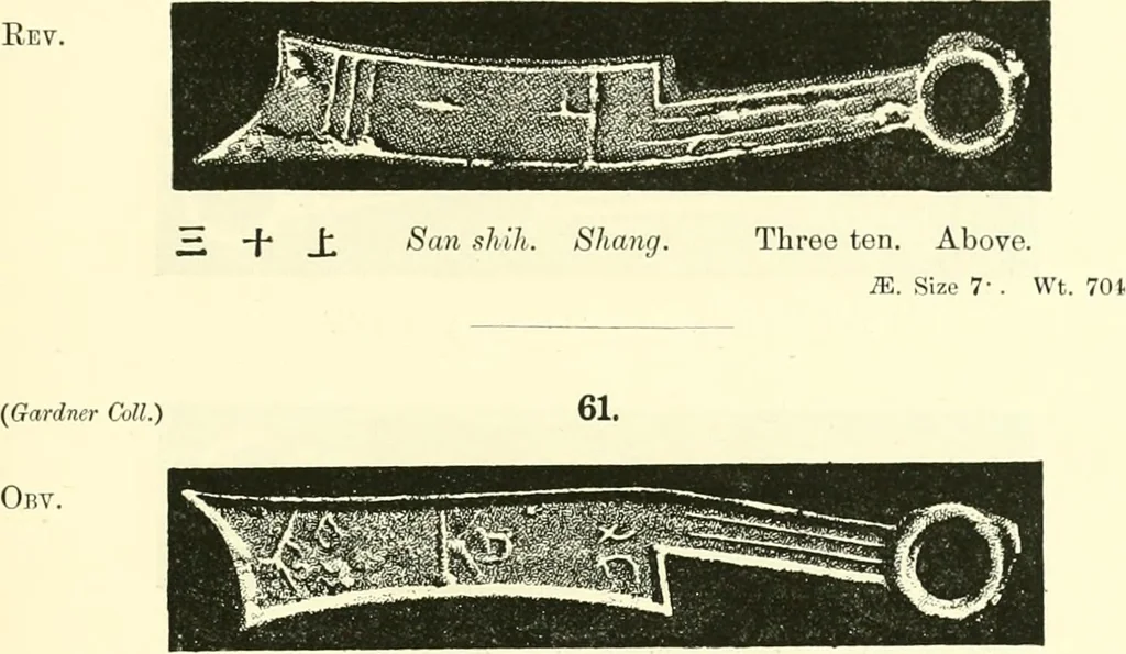 An illustration from Catalogue of Chinese coins from the VIIth cent. B. C., to A. D. 621. including the series in the Britis Museum, 1892, leaf 318