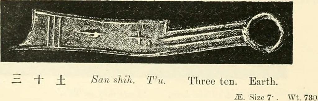 An illustration from Catalogue of Chinese coins from the VIIth cent. B. C., to A. D. 621. including the series in the Britis Museum, 1892, leaf 319