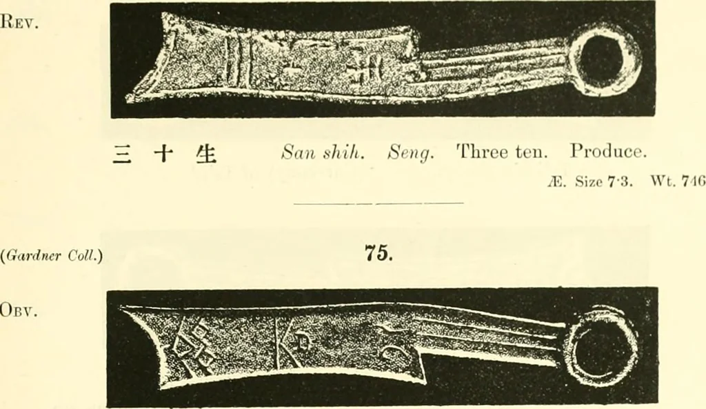 An illustration from Catalogue of Chinese coins from the VIIth cent. B. C., to A. D. 621. including the series in the Britis Museum, 1892, leaf 324