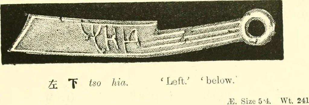 An illustration from Catalogue of Chinese coins from the VIIth cent. B. C., to A. D. 621. including the series in the Britis Museum, 1892, leaf 358