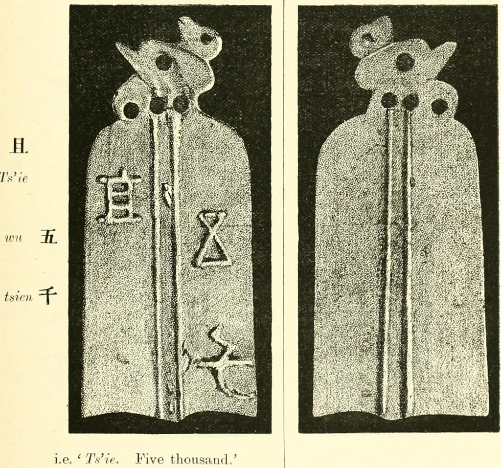 An illustration from Catalogue of Chinese coins from the VIIth cent. B. C., to A. D. 621. including the series in the Britis Museum, 1892, leaf 384