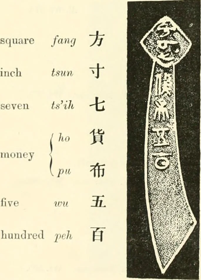 An illustration from Catalogue of Chinese coins from the VIIth cent. B. C., to A. D. 621. including the series in the Britis Museum, 1892, leaf 401