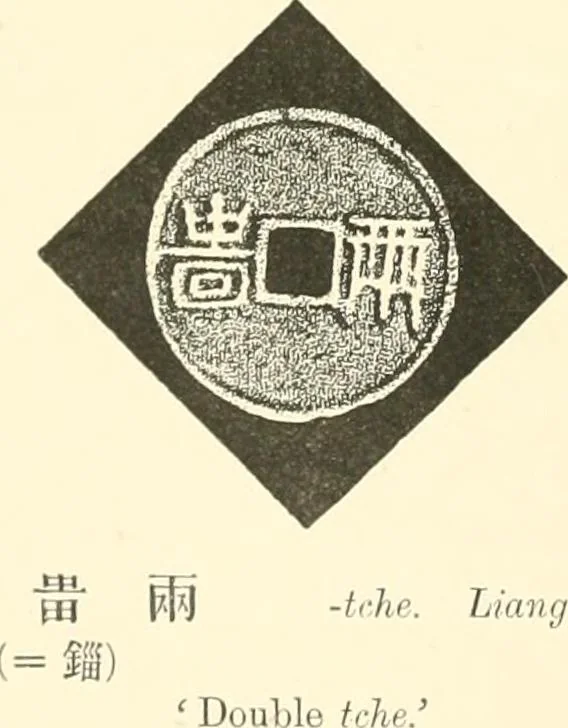 An illustration from Catalogue of Chinese coins from the VIIth cent. B. C., to A. D. 621. including the series in the Britis Museum, 1892, leaf 435