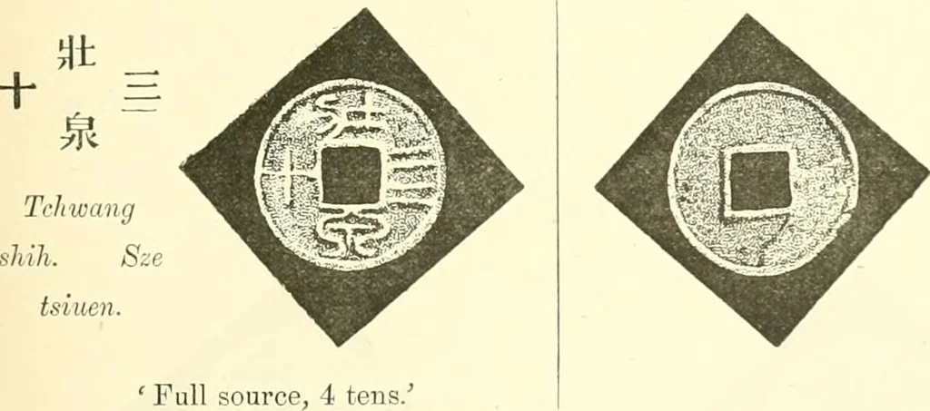 An illustration from Catalogue of Chinese coins from the VIIth cent. B. C., to A. D. 621. including the series in the Britis Museum, 1892, leaf 452