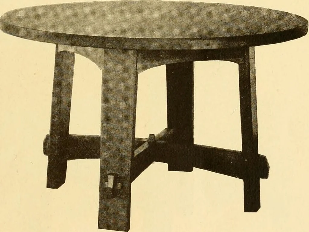 An illustration from Catalogue of craftsman furniture made by Gustav Stickley at The Craftsman Workshops, Eastwood, N.Y., 1909, leaf 18