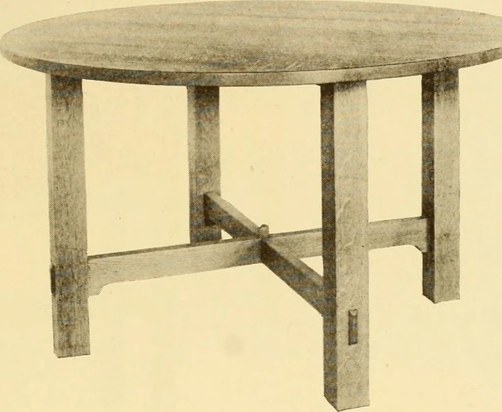 An illustration from Catalogue of craftsman furniture made by Gustav Stickley at The Craftsman Workshops, Eastwood, N.Y., 1909, leaf 32