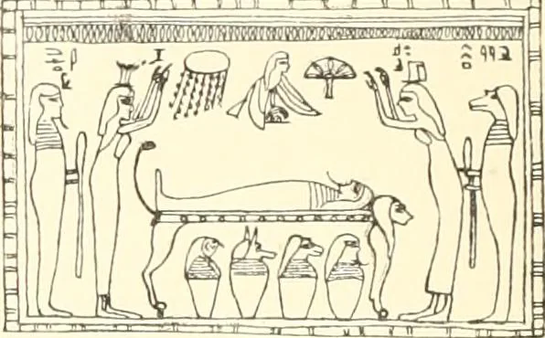 An illustration from A catalogue of the Egyptian antiquities in the possession of F.G. Hilton Price, 1897, leaf 19