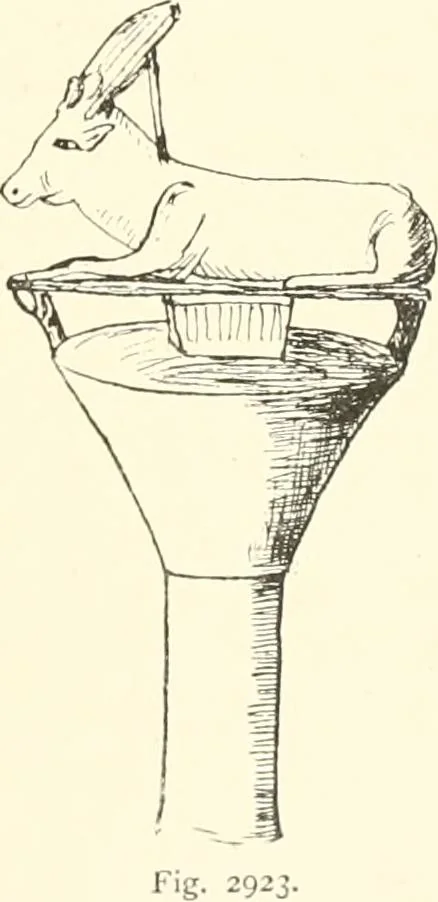 An illustration from A catalogue of the Egyptian antiquities in the possession of F.G. Hilton Price, 1897, leaf 382