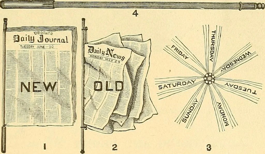 An illustration from Catalogue of games, sectional pictures, toys, puzzles, blocks and novelties, 1889, leaf 54