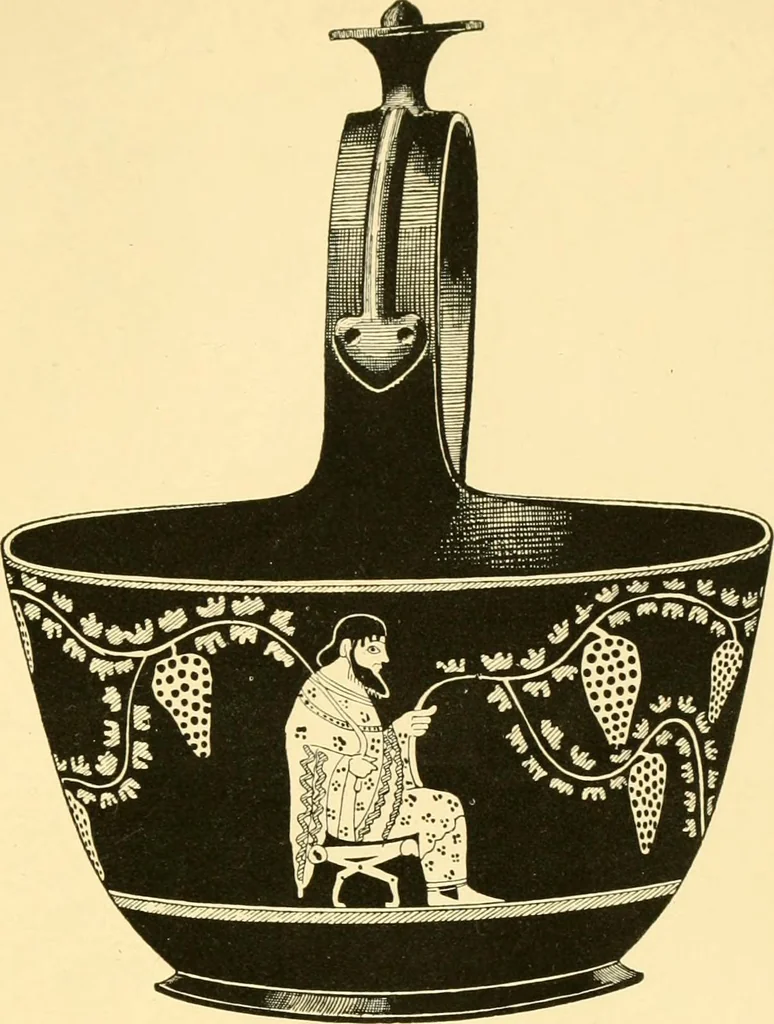 An illustration from A catalogue of the Greek and Etruscan vases in the British Museum, 1893, leaf 334
