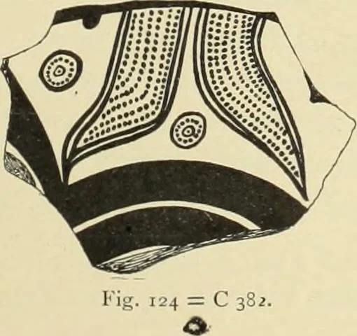 An illustration from Catalogue of the Greek and Etruscan vases in the British Museum, 1893, leaf 112