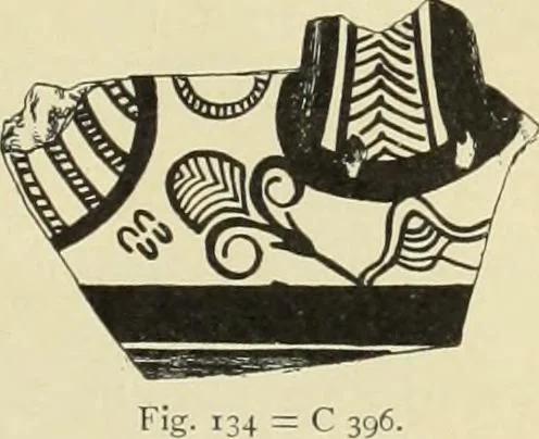An illustration from Catalogue of the Greek and Etruscan vases in the British Museum, 1893, leaf 116